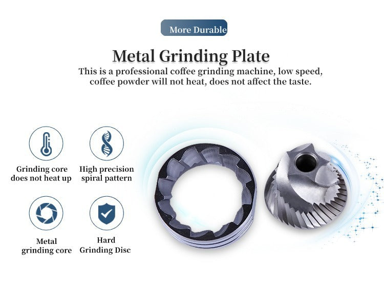 Strailine Electric Coffee Grinder USB Rechargeable, 6-Core Blade, Adjustable Grind