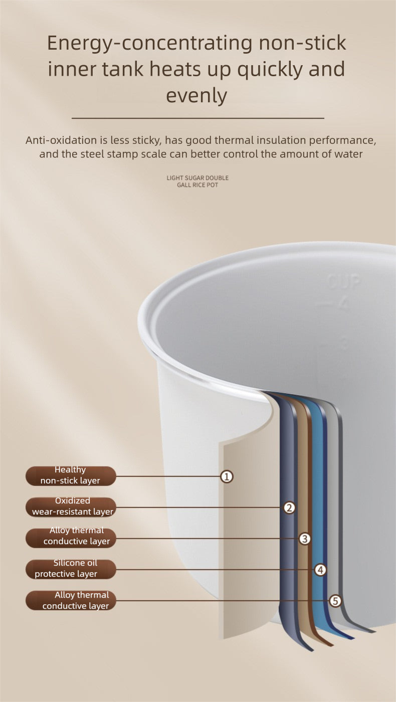 Strailine Dual-Pot Cooker: Healthy Low-Carb Meals for 1-3