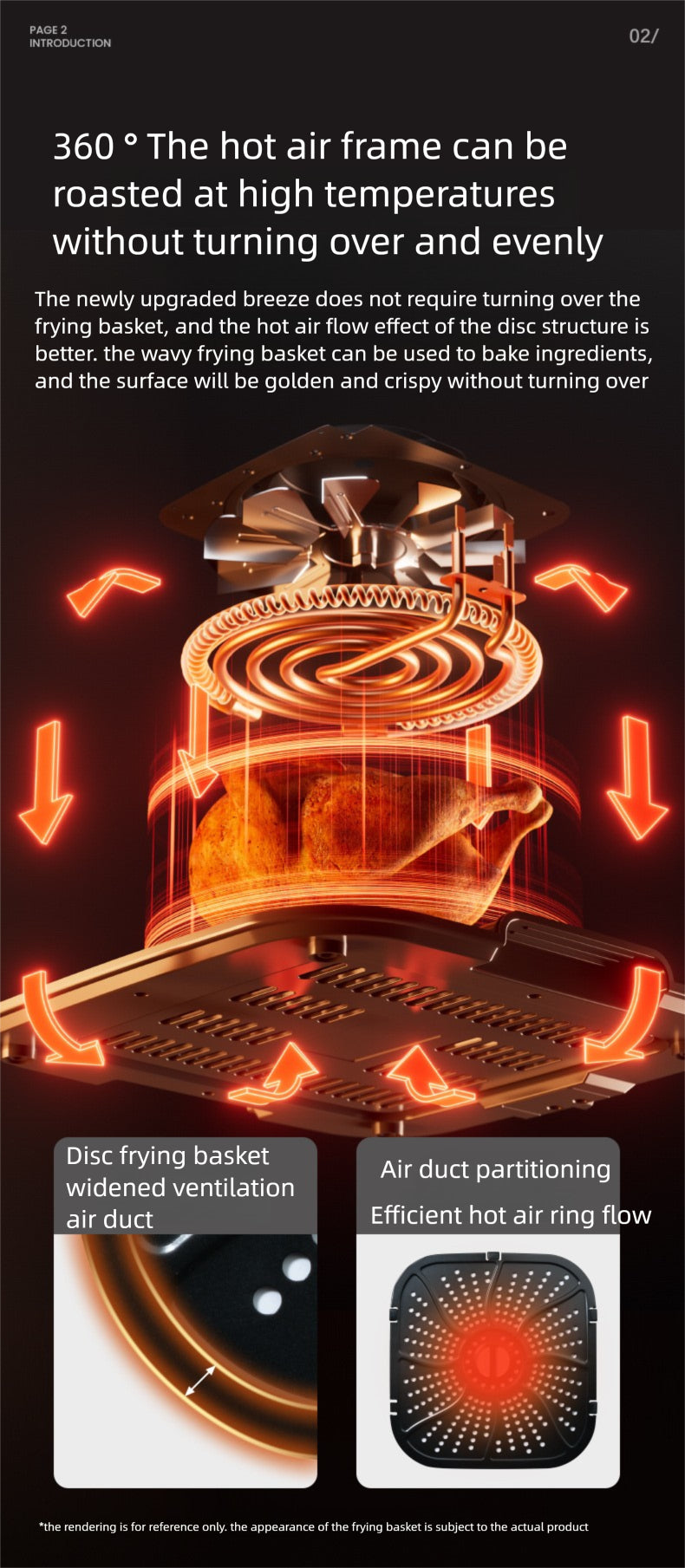 Strailine Multi-Function Air Fryer – Stainless Steel, Large Capacity