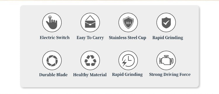 Strailine Electric Coffee Grinder USB Rechargeable, 6-Core Blade, Adjustable Grind