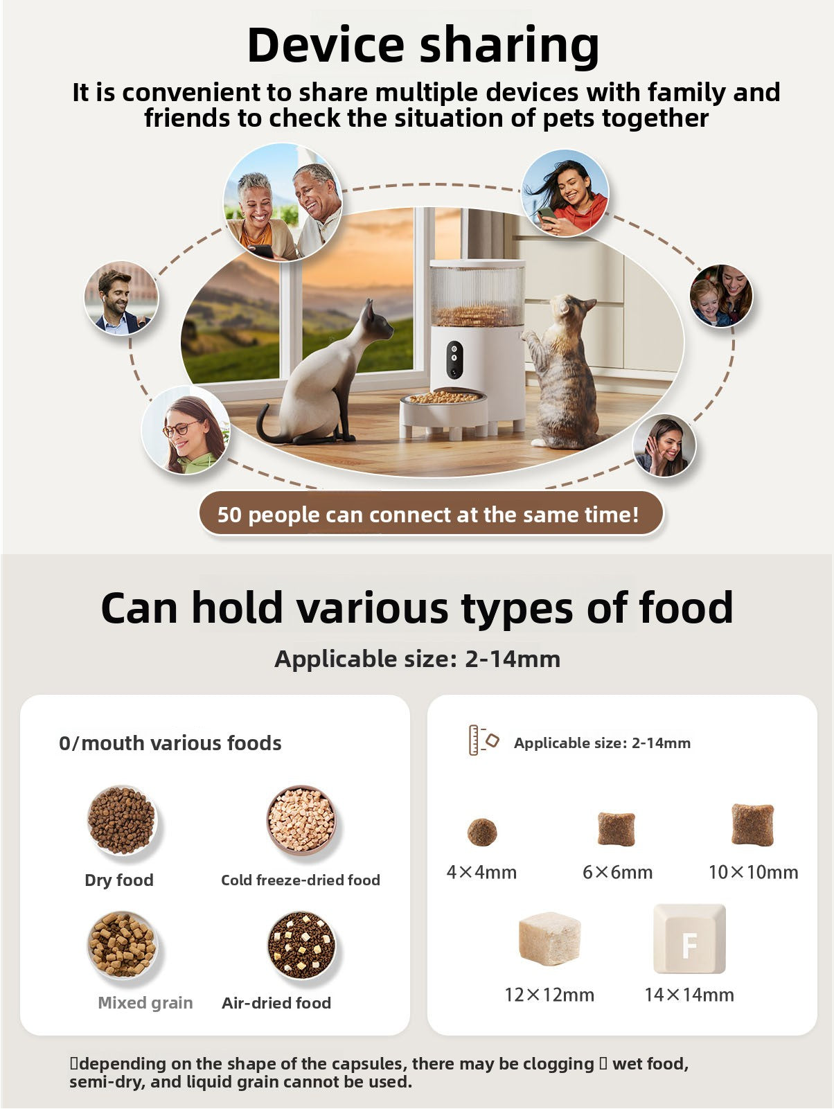 Strailine Smart Pet Feeder for Cross-border Use with Visual and Voice Features, Automatic Feeding Device for Cats and Dogs with Timed and Measured Food Dispensing