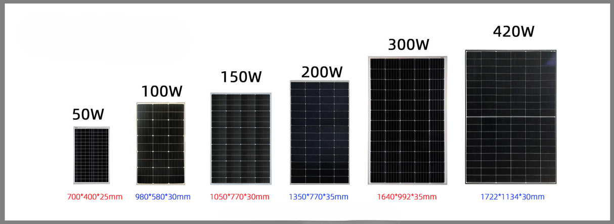 Strailine 100W-300W Monocrystalline Solar Panels