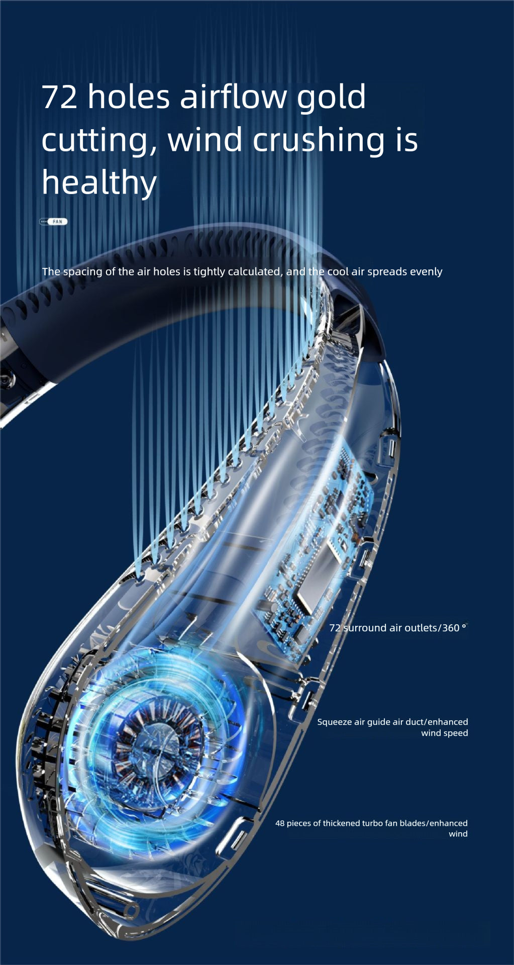 Strailine New Hanging Neck Fan, Portable Personal Cooling Fan, Handheld Bladeless Neck Fan