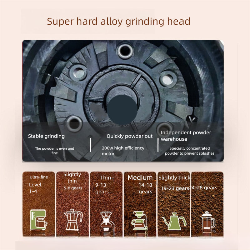 strailine Electric Coffee Bean Grinder – Compact, Hand Brew, Mocha