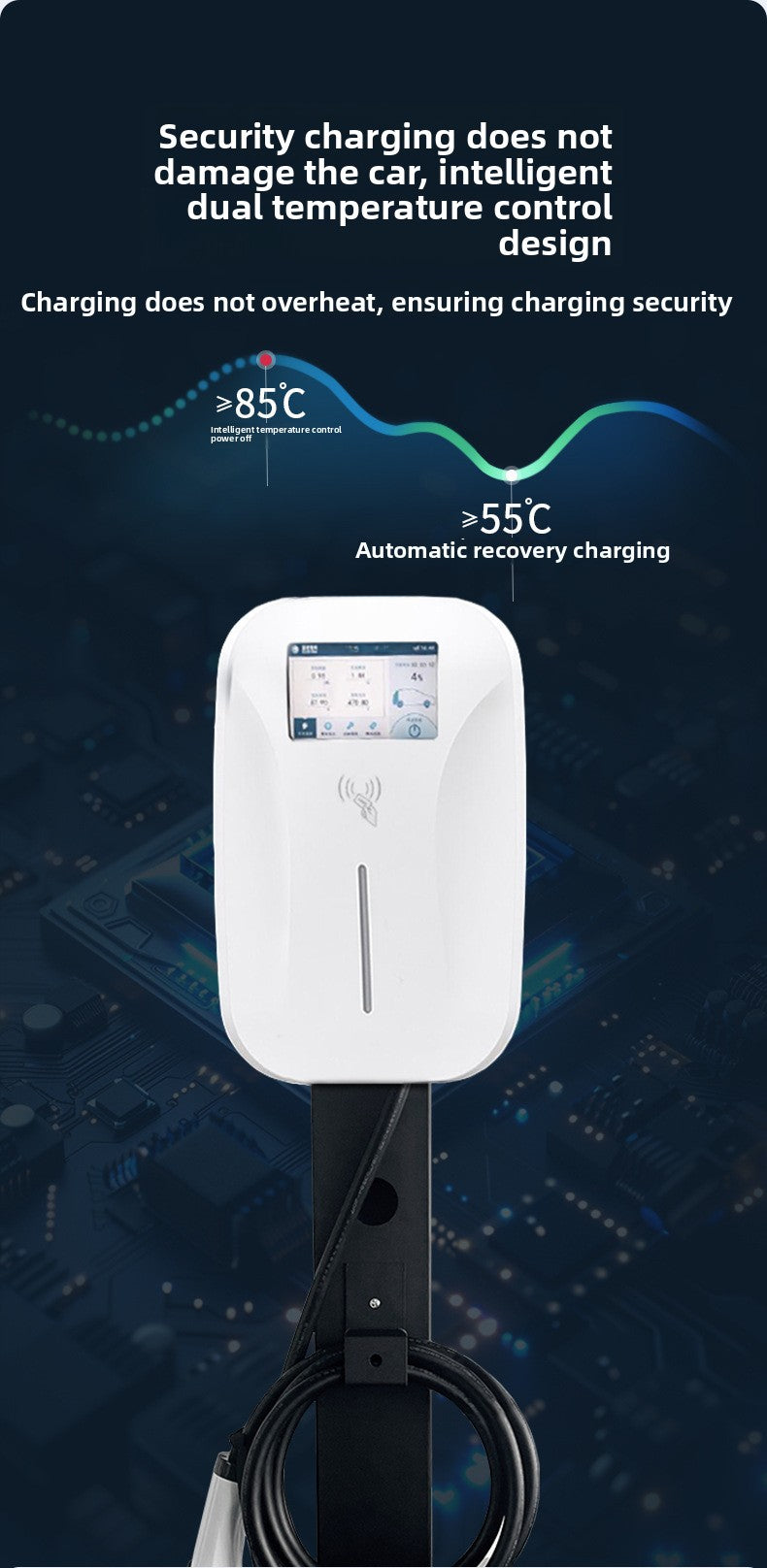 Strailine Smart 7kW EV Charger – 220V with Card & QR Code Access