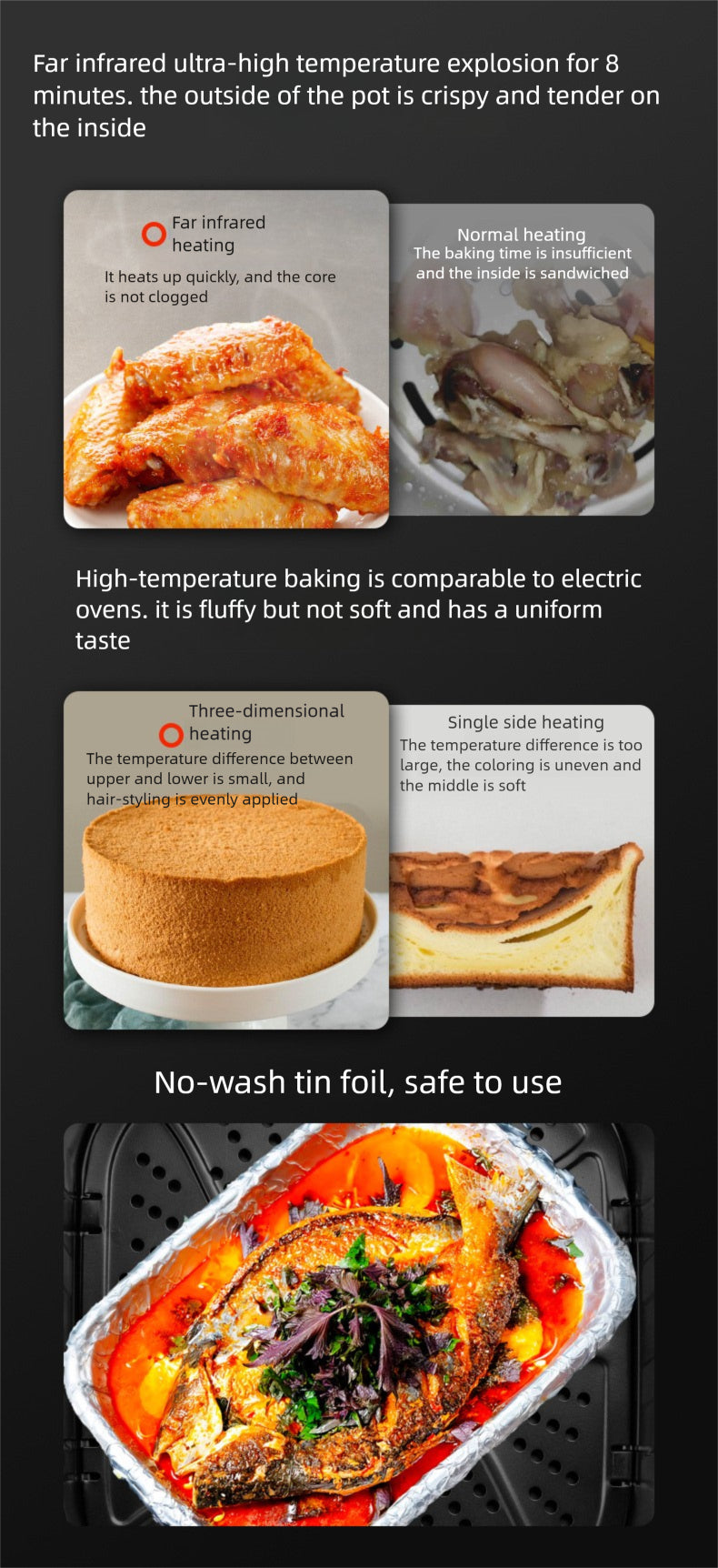 Strailine Multi-Function Air Fryer – Stainless Steel, Large Capacity