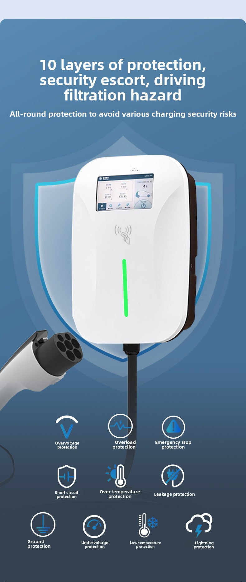 Strailine Smart 7kW EV Charger – 220V with Card & QR Code Access