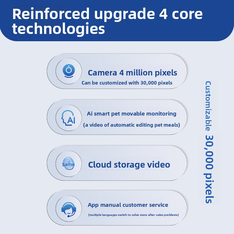 Strailine Smart Pet Feeder for Cross-border Use with Visual and Voice Features, Automatic Feeding Device for Cats and Dogs with Timed and Measured Food Dispensing