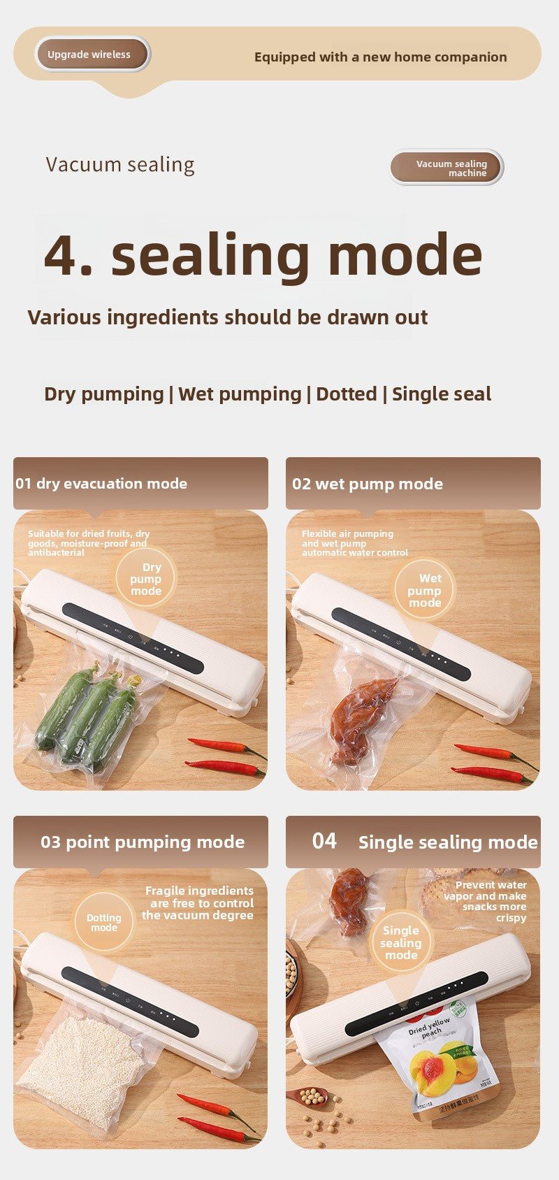 Straline Automatic Vacuum Sealer - Compact Food Preservation System for Home Kitchens