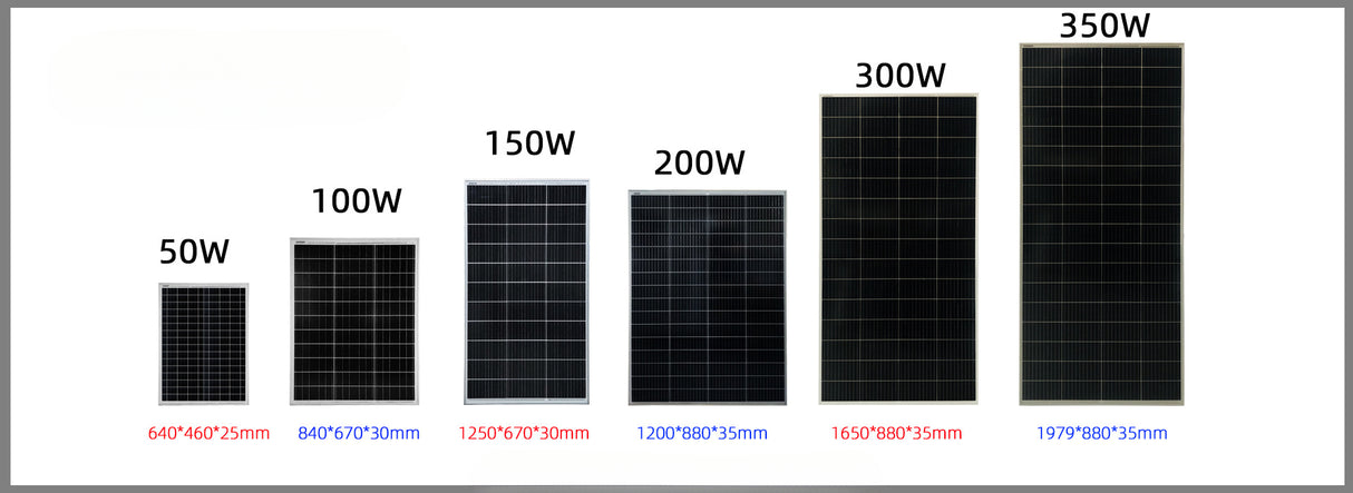 Strailine 100W-300W Monocrystalline Solar Panels