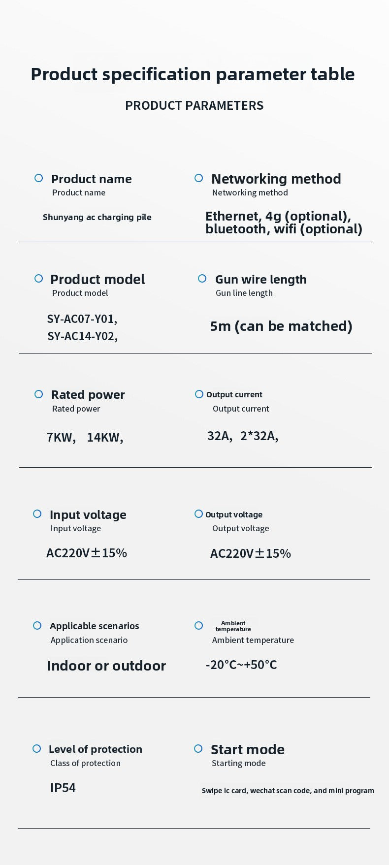 Strailine Smart 7kW EV Charger – 220V with Card & QR Code Access
