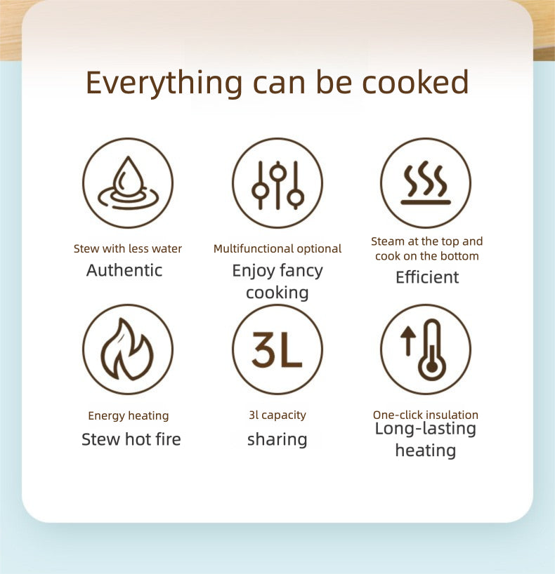 Strailine 3L Electric Tagine Pressure Cooker - Multi-Function Micro Pressure Cooker w/ Steaming