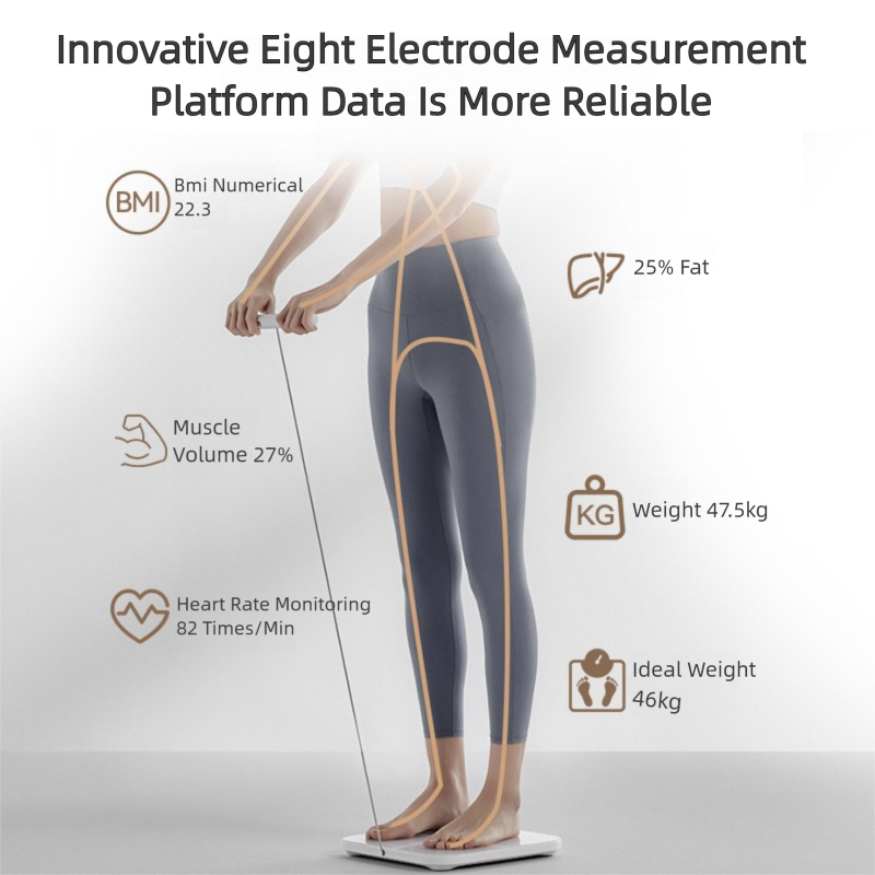 Strailine Smart Scales Composition BMI 150kg Analyzer Bluetooth APP digital weight body fat scale
