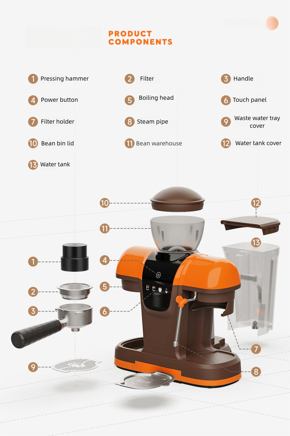Strailine Espresso Coffee Machine with Grinder & Milk Frother – Semi-Automatic, Compact, Home & Commercial Use