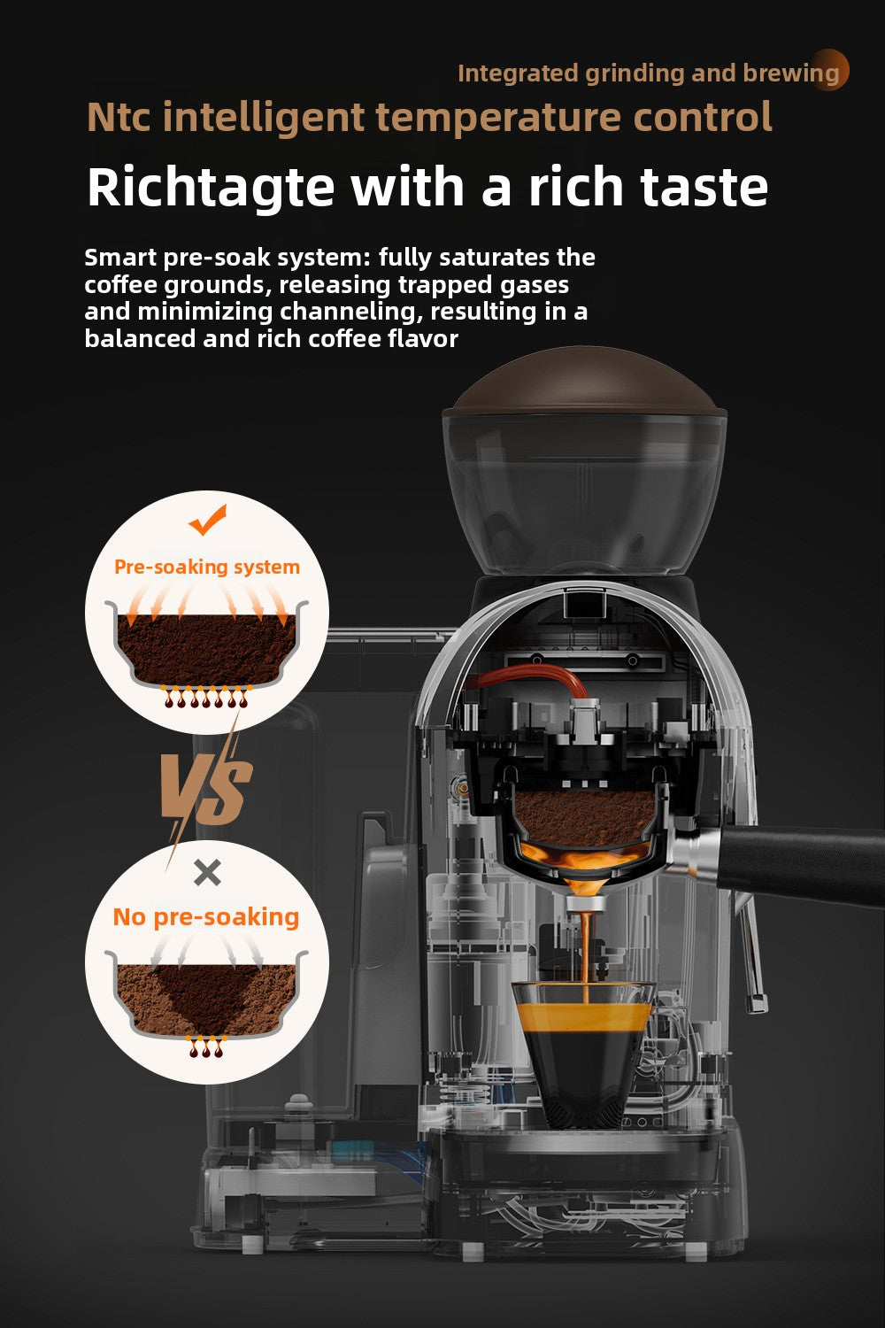 Strailine Espresso Coffee Machine with Grinder & Milk Frother – Semi-Automatic, Compact, Home & Commercial Use